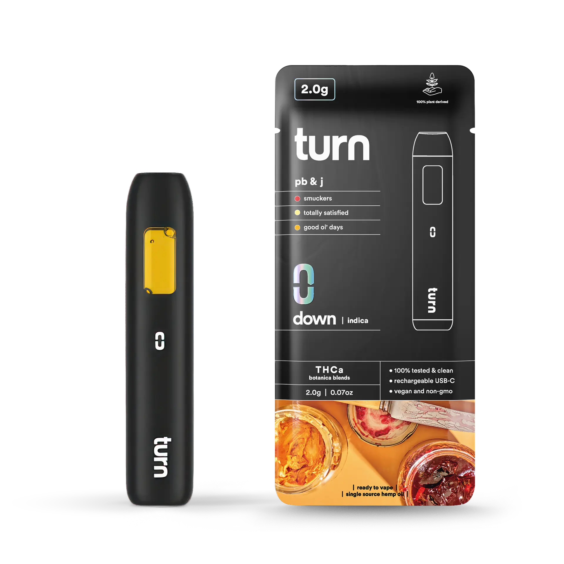 Turn Carts