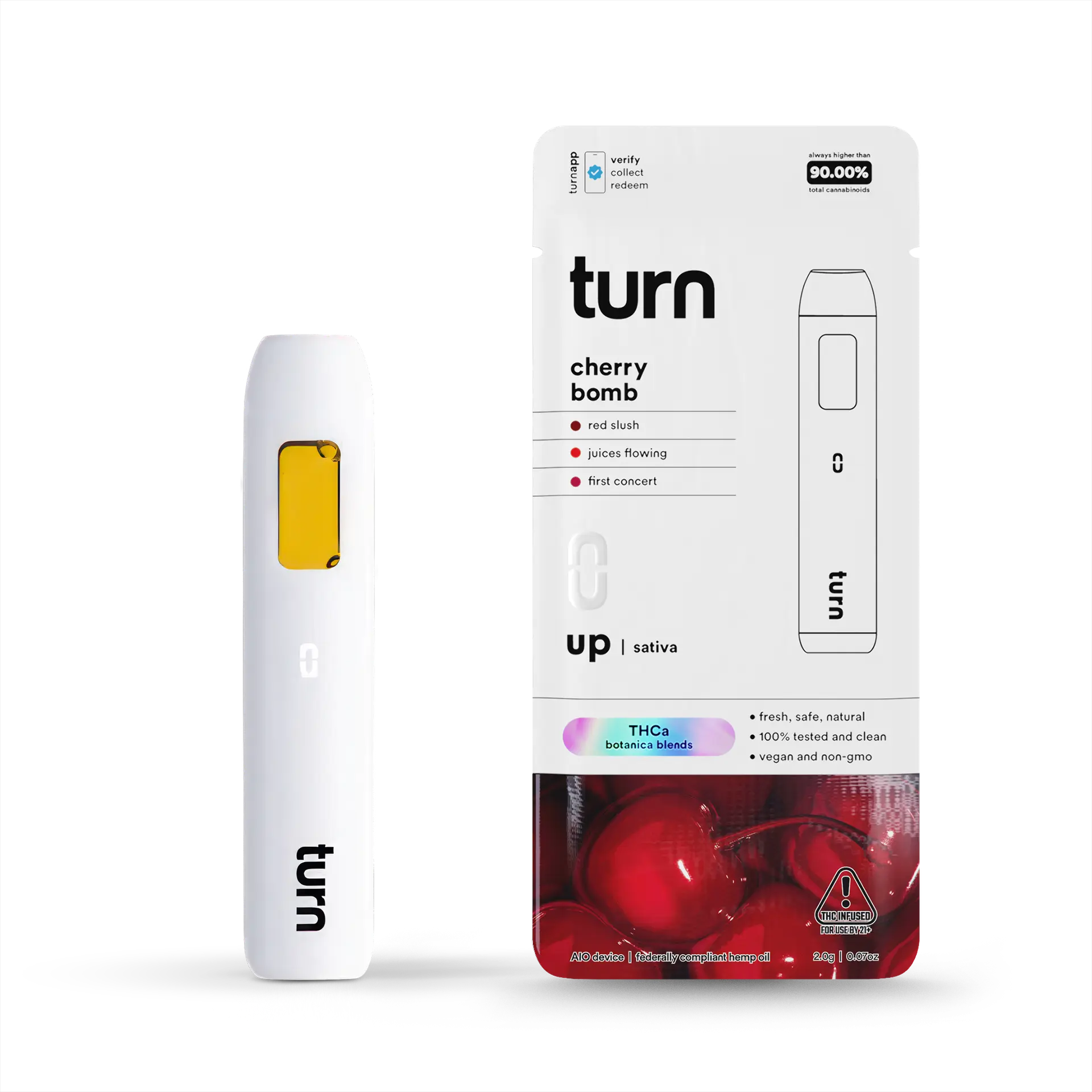 Turn Carts