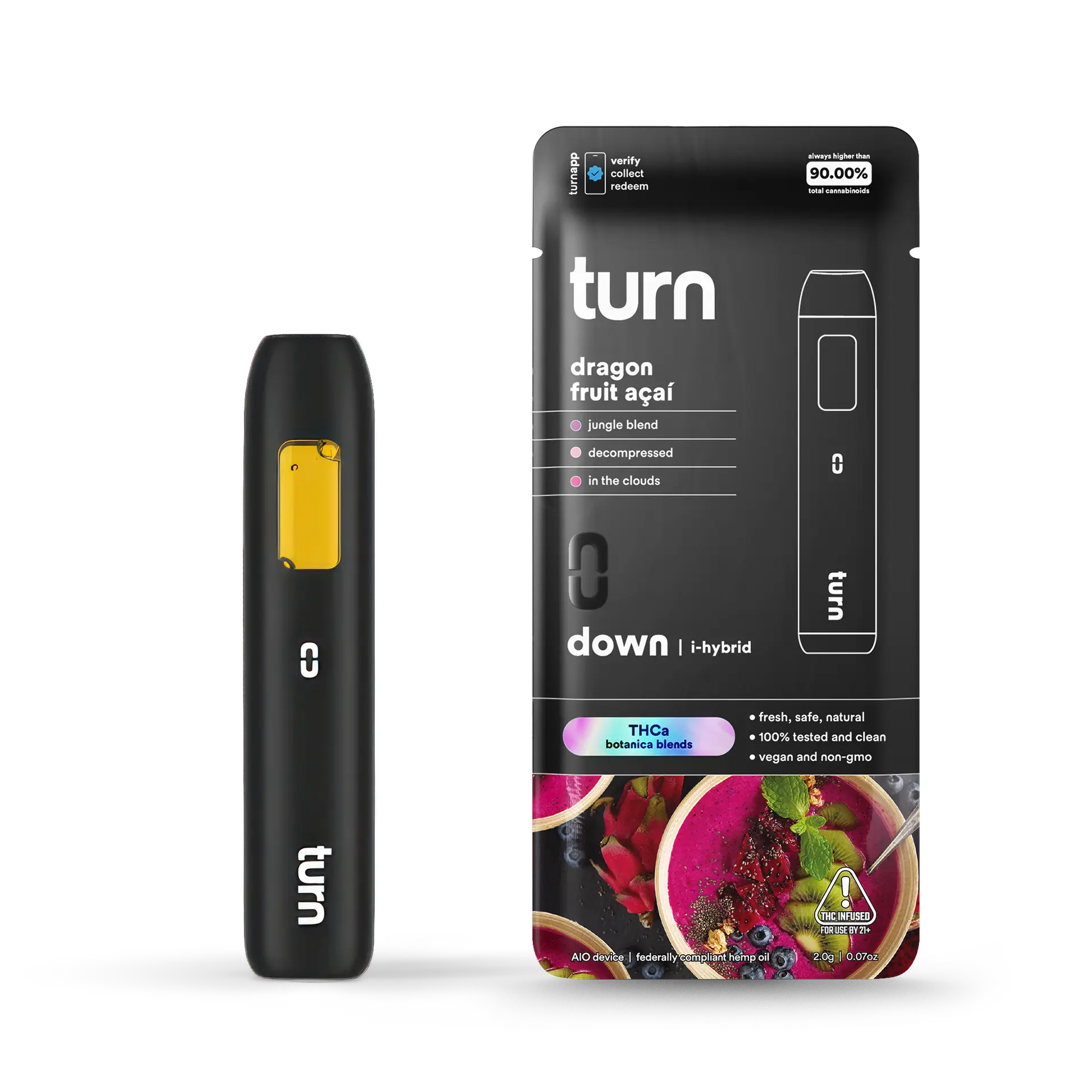 Turn Carts