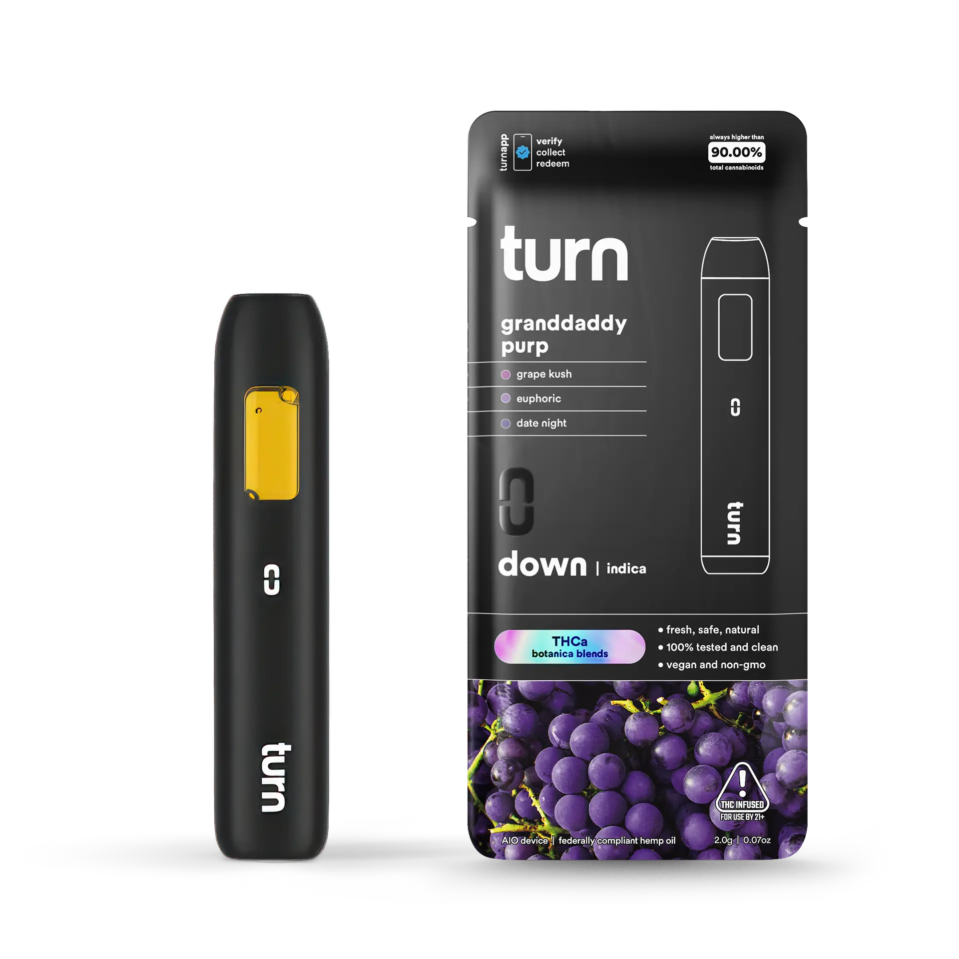 turn carts