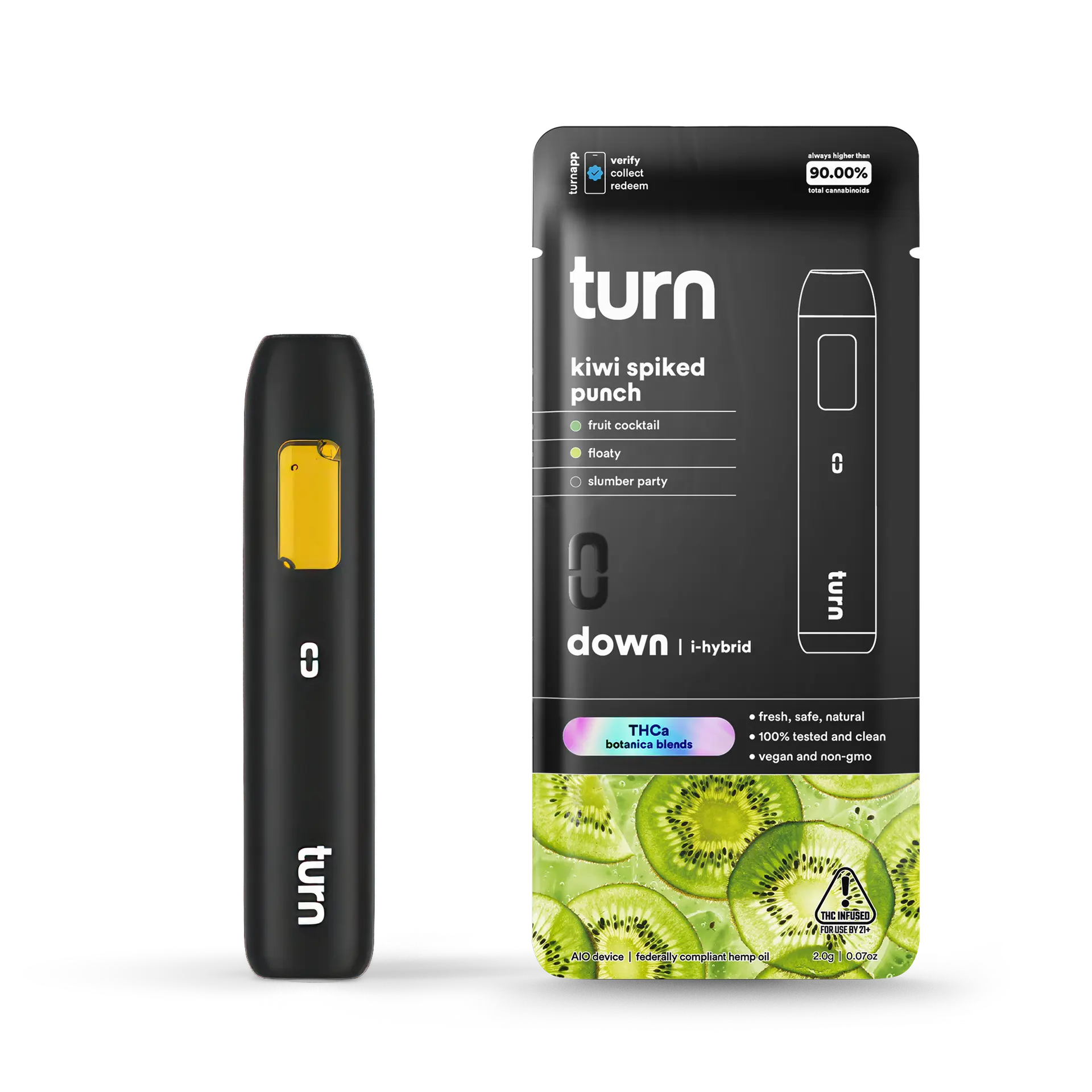 Turn Carts