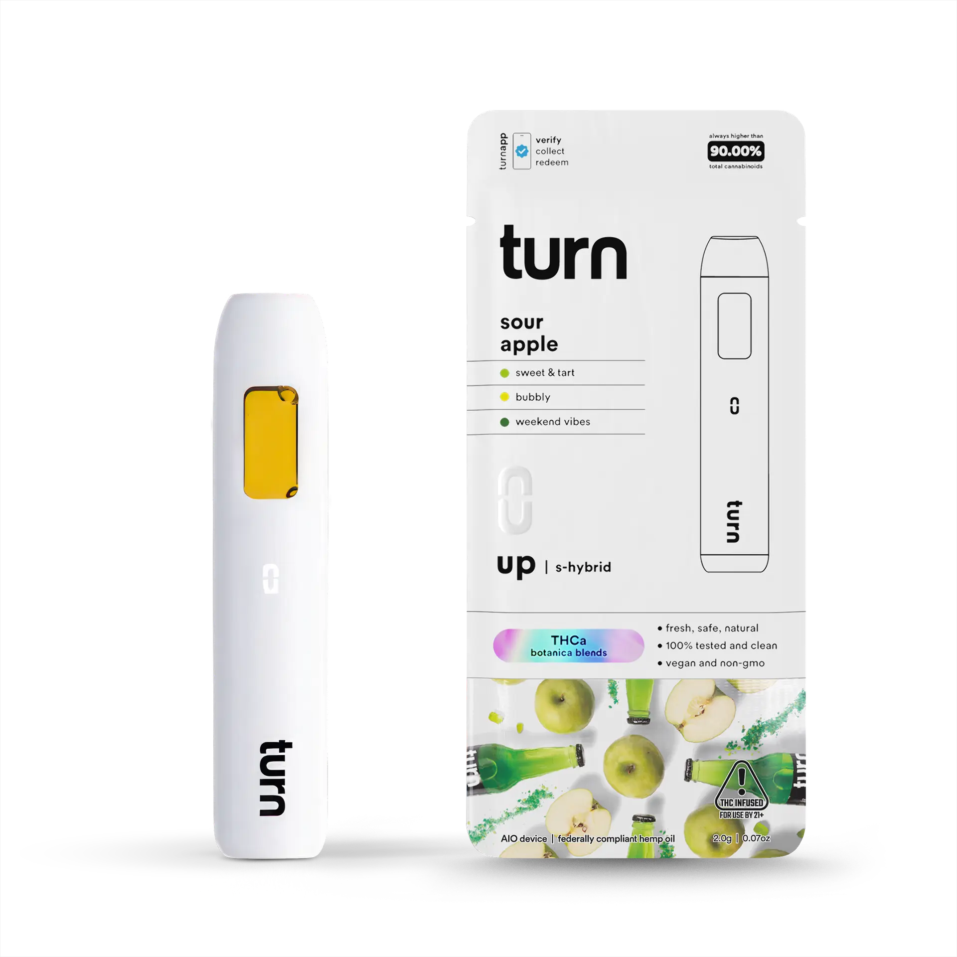 turn carts