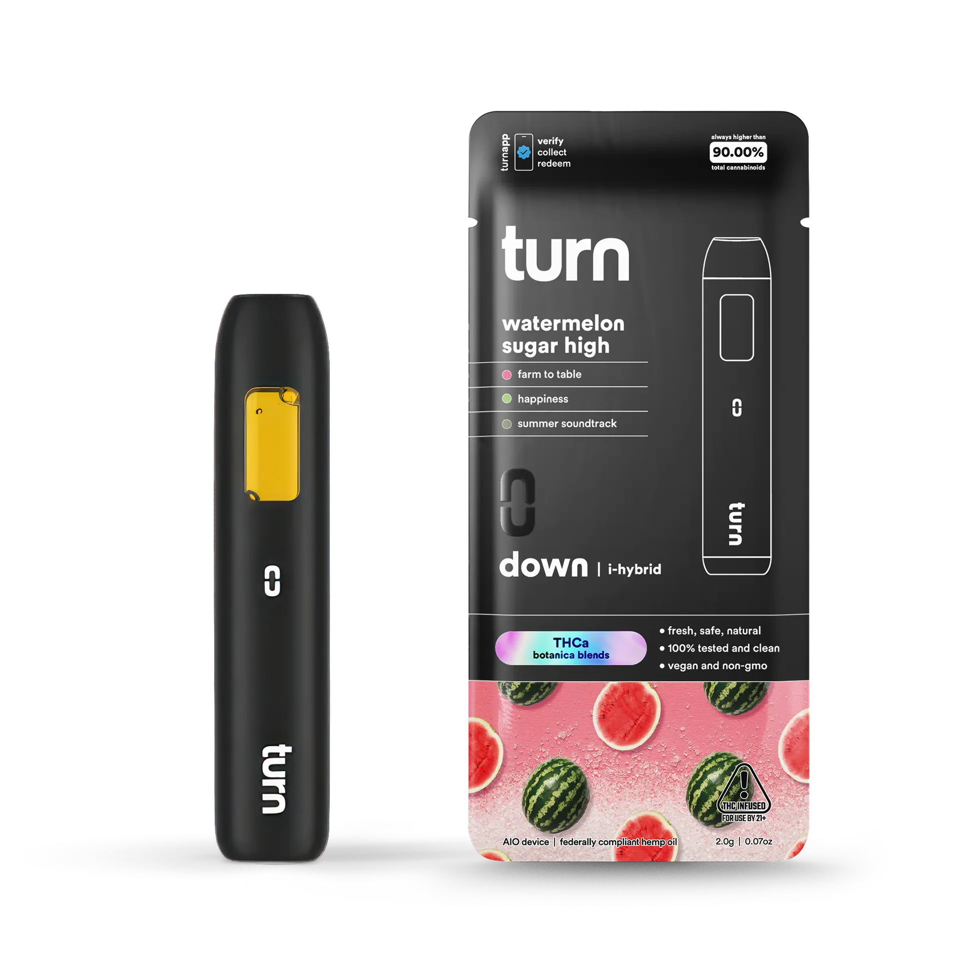 turn carts